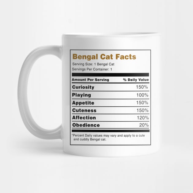 Bengal Cat Facts by swiftscuba